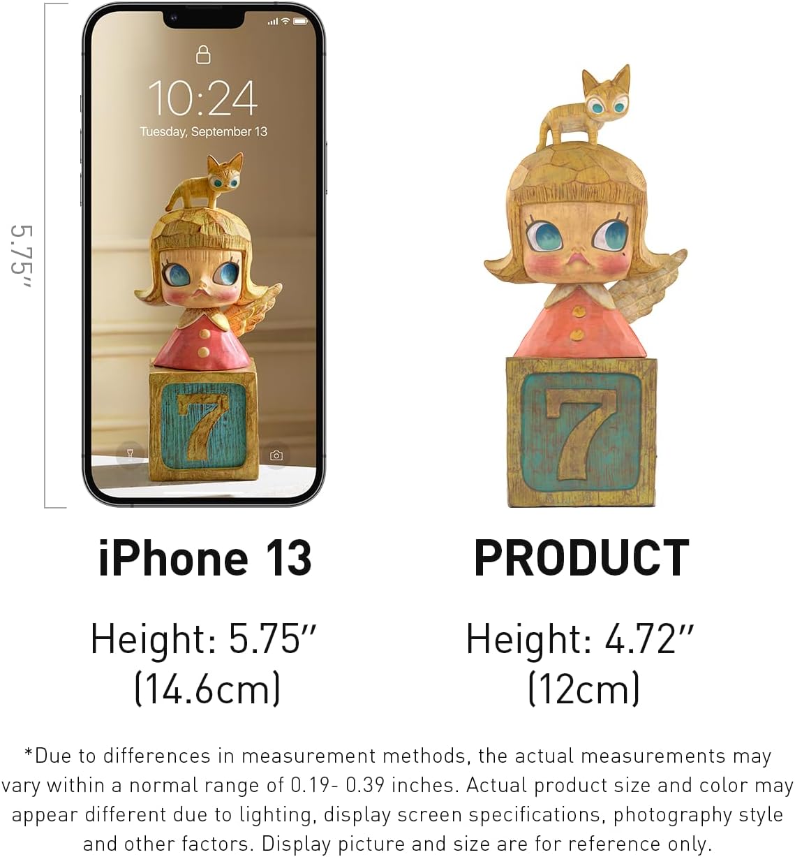Molly Anniversary Statues Classical Retro 2 Series Figures