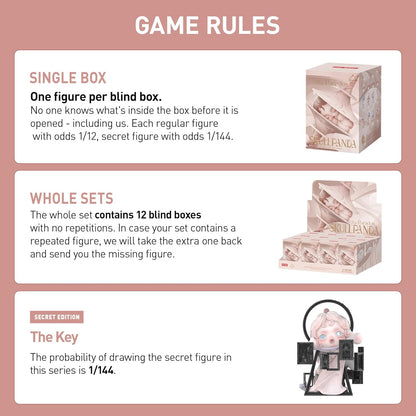 SKULLPANDA The Paradox Series Blind Box Figures