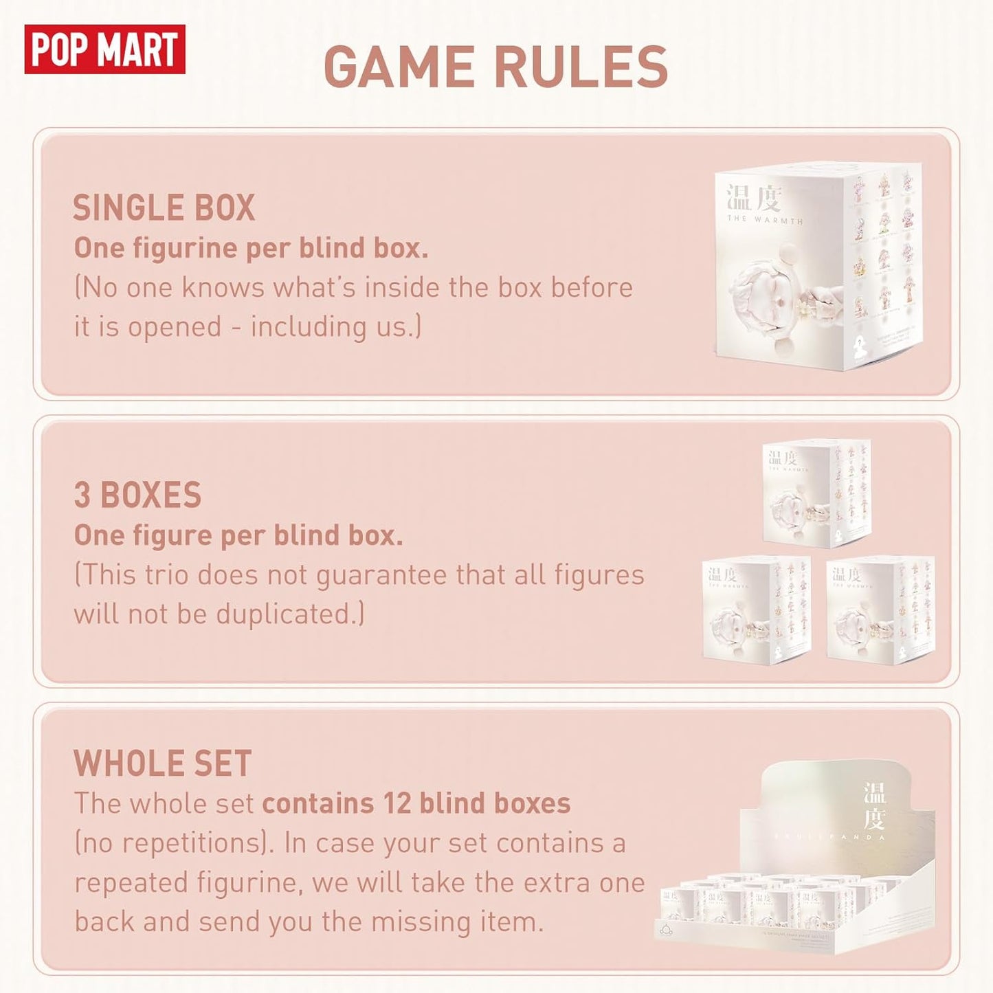 SKULLPANDA Warmth Series, SKULLPANDA Blind Box Figures