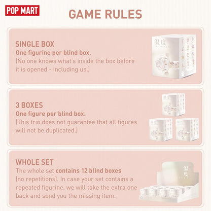 SKULLPANDA Warmth Series, SKULLPANDA Blind Box Figures