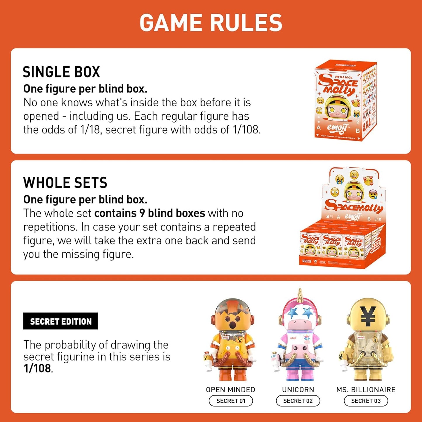 SPACE MOLLY 100% × Emoji Series, Molly Blind Box Figures