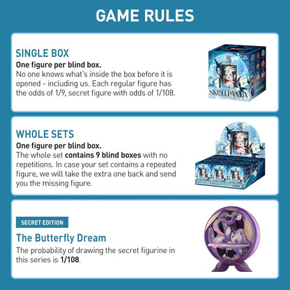 SKULLPANDA The Mirage Series Figures Blind Box Figures